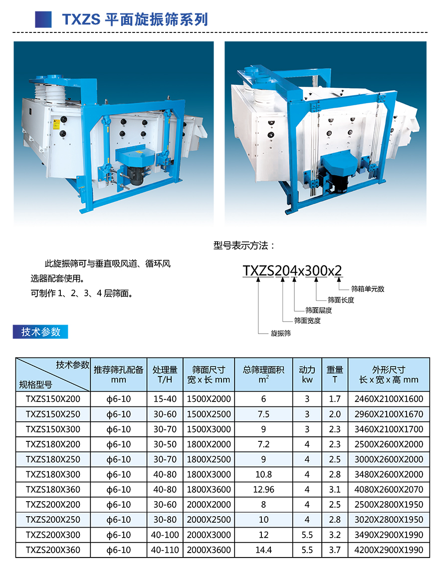 TXZS平面旋振筛系列1.jpg