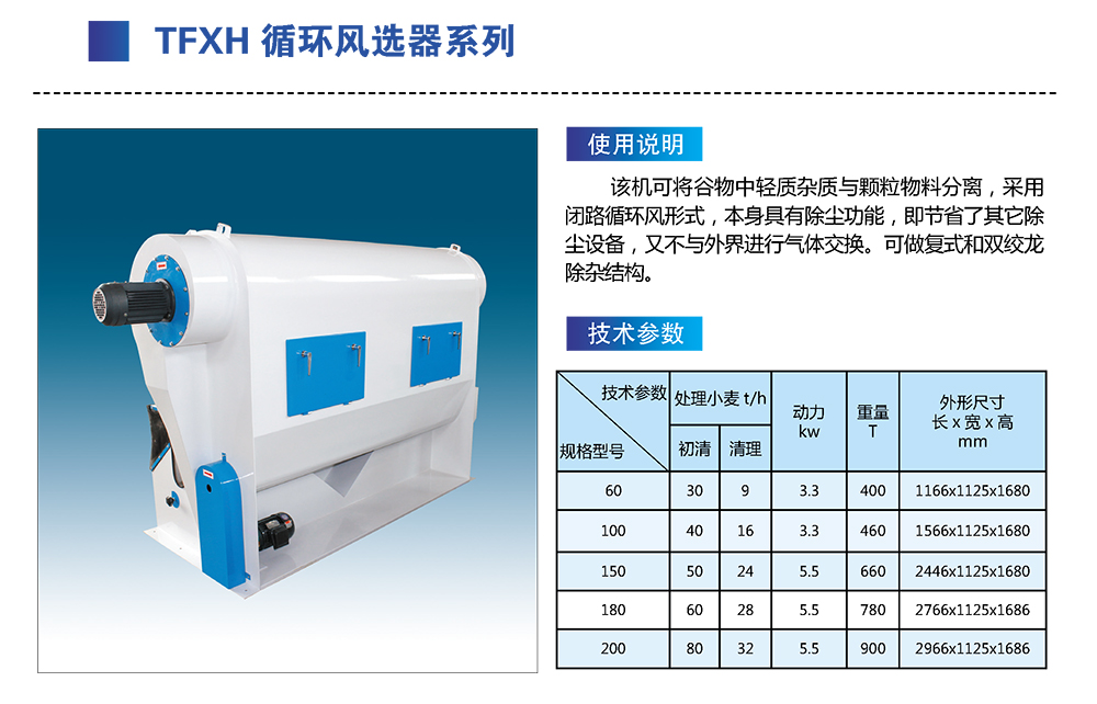 TFXH 循环风选器系列1.jpg